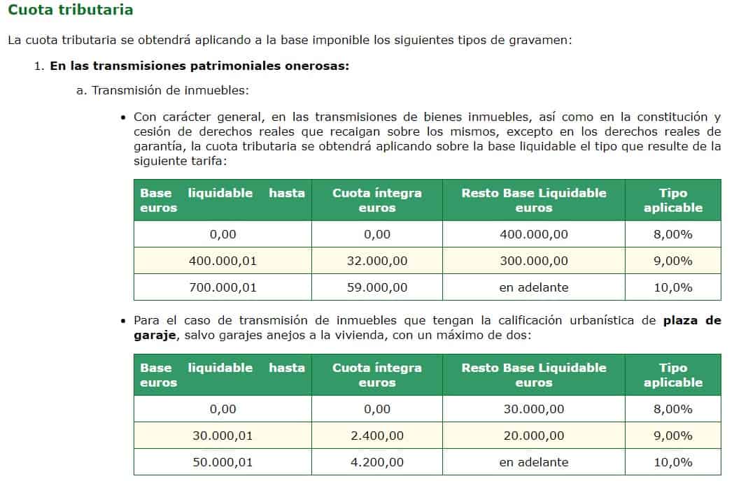 como comprar a una casa en España